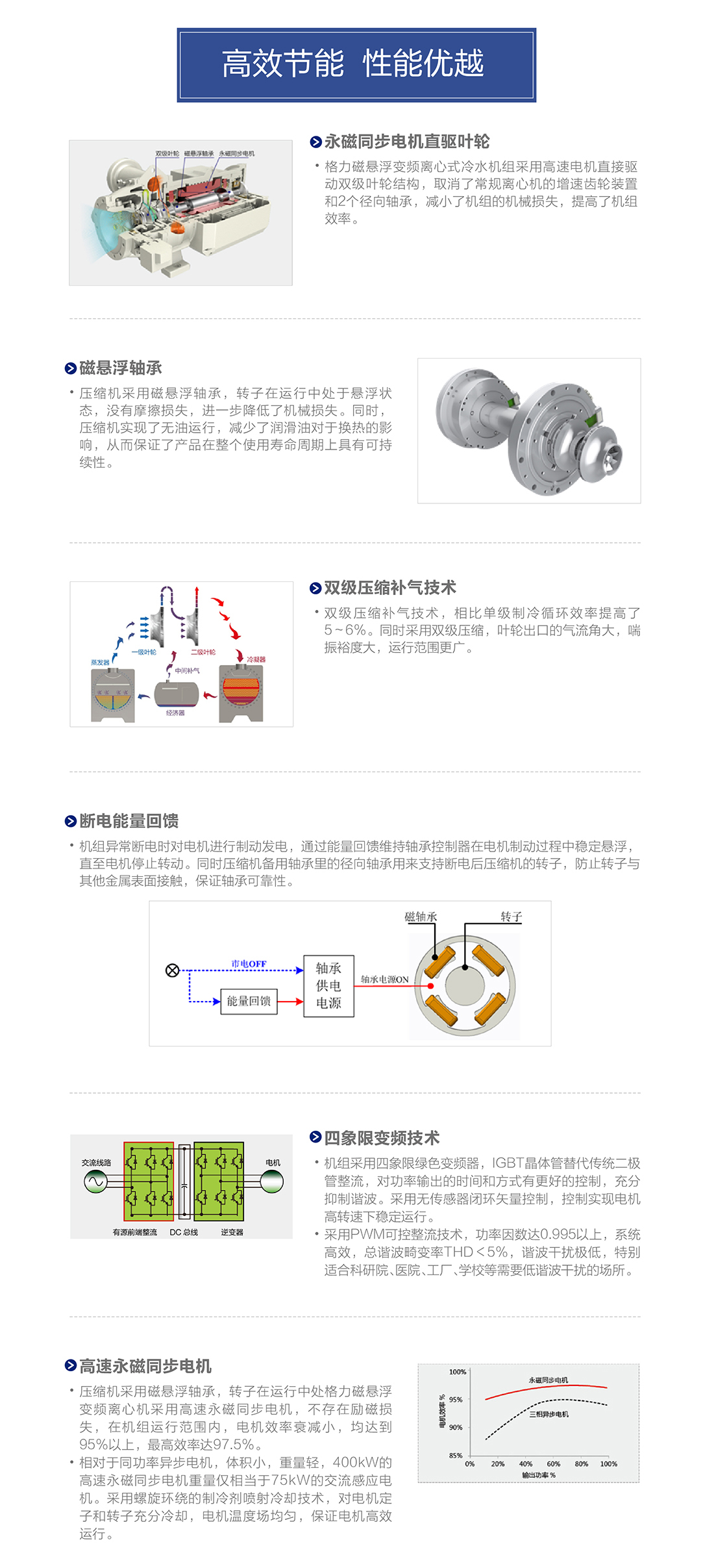 内蒙古煤改电