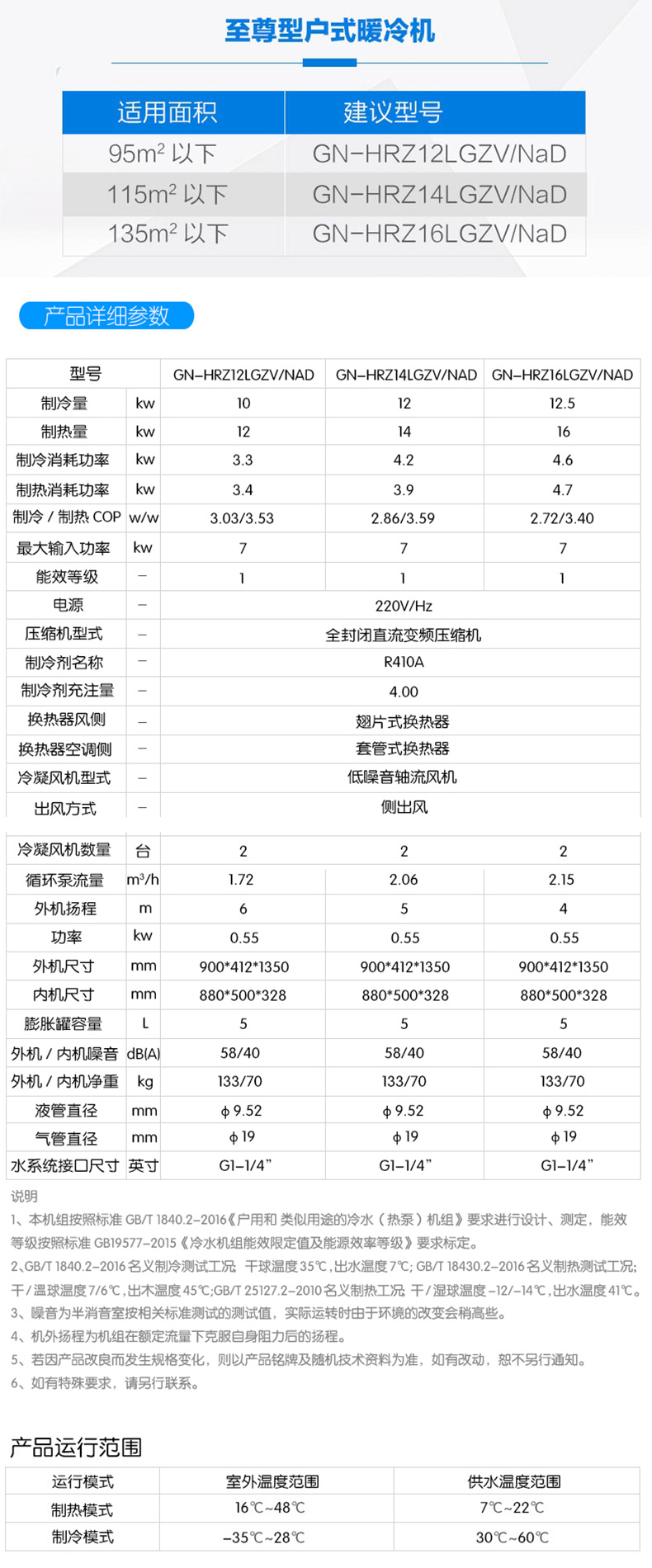 内蒙古空气源热泵