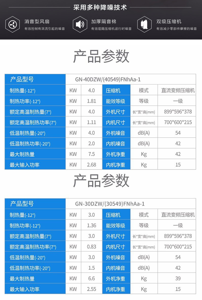 内蒙古空气源热泵