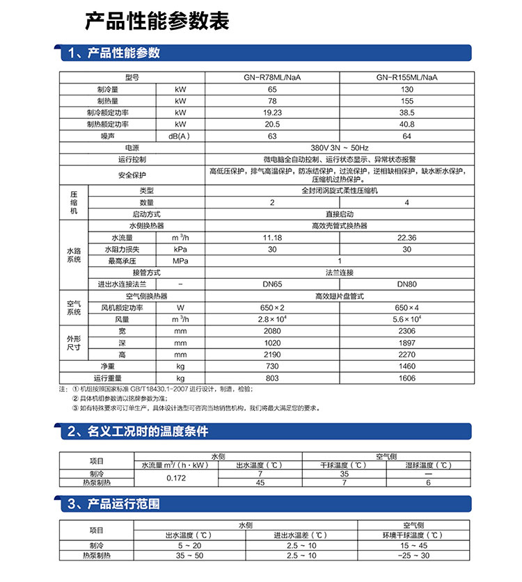 内蒙古煤改电