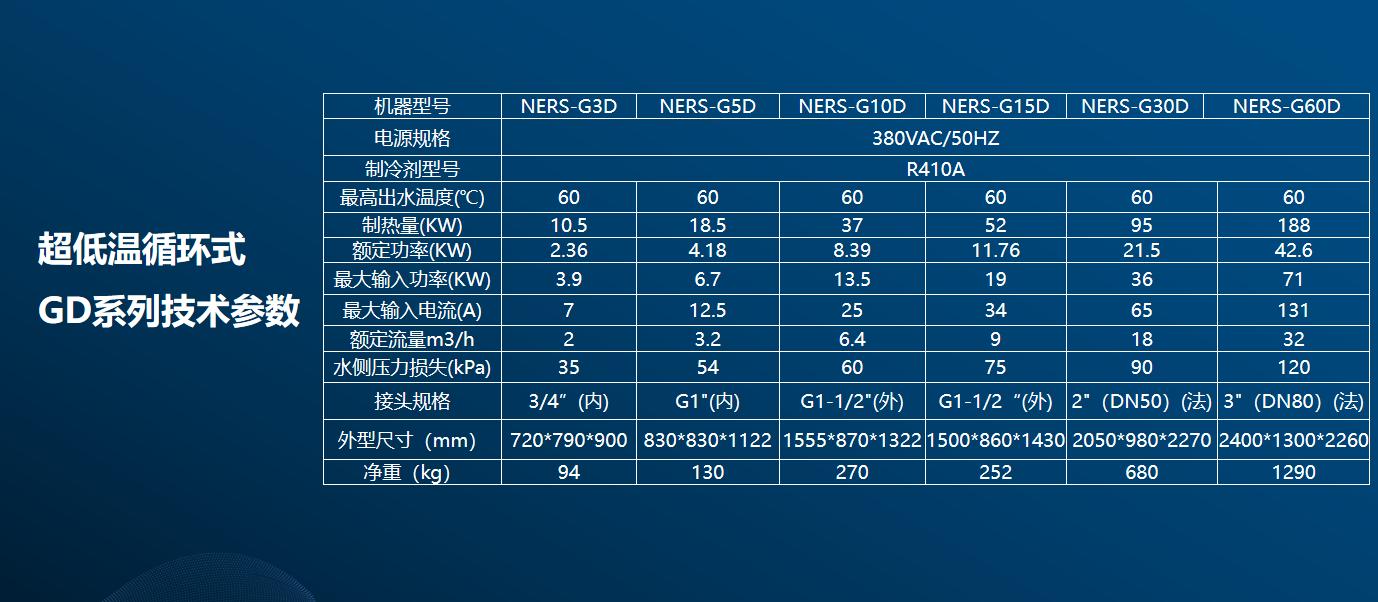 内蒙古超低温热水机